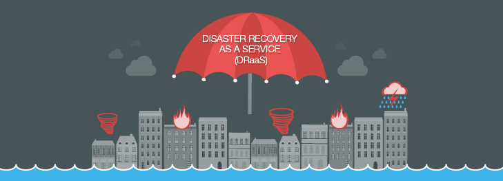 Disaster Recovery As A Service