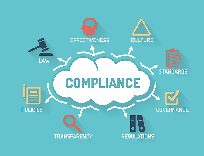 Compliance Monitoring