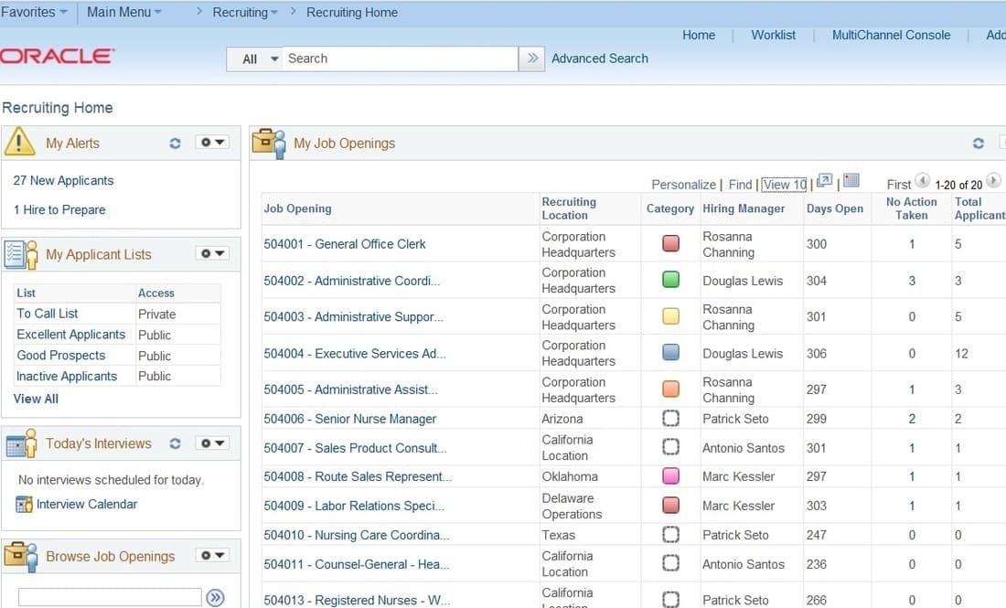 PeopleSoft Implementation